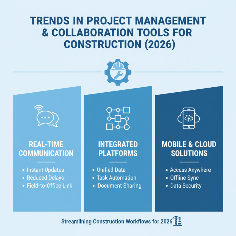 2026 Top Construction Business Trends You Need to Know?
