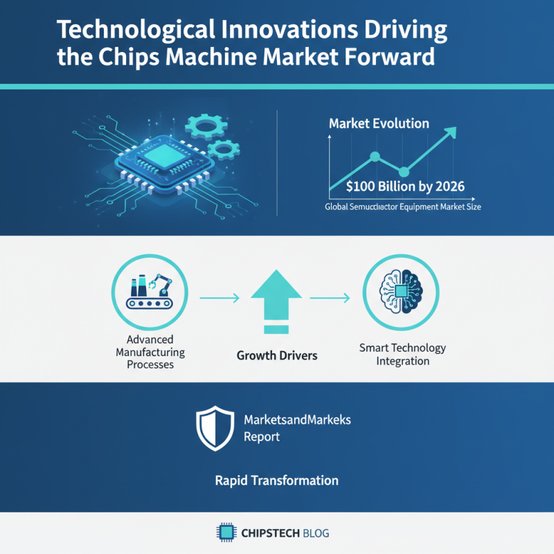 Top 10 Chips Machine for Global Buyers in 2026