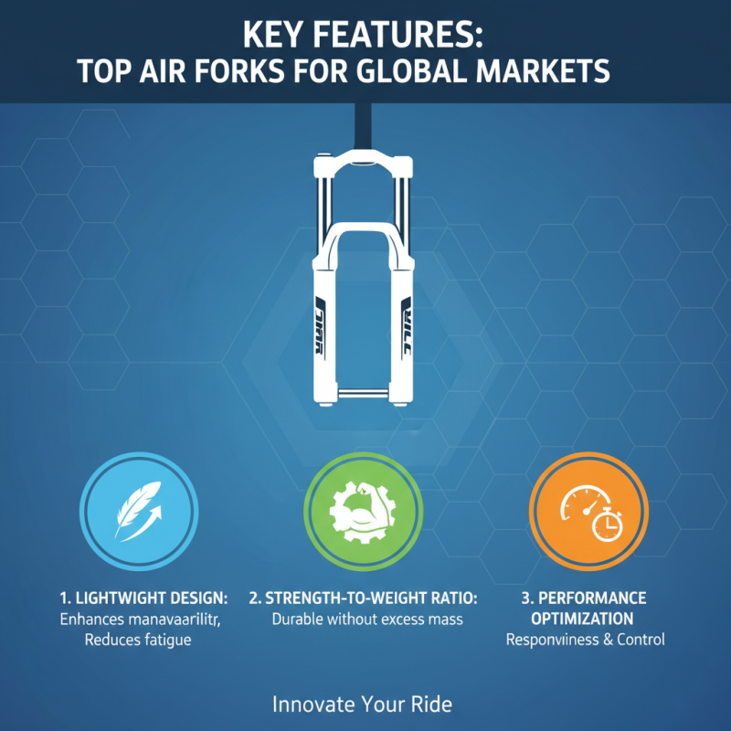 2026 Top Air Fork 24 Trends for Global Buyers to Know
