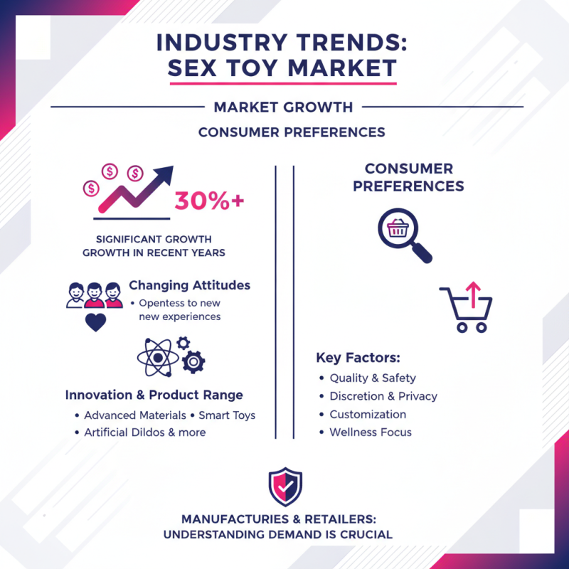 What is an Artificial Dildo and How to Choose the Right One?