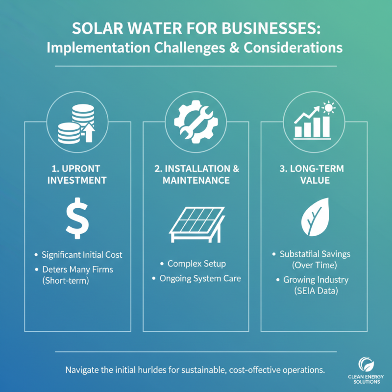 Why Choose Solar Water Solutions for Your Business Needs?