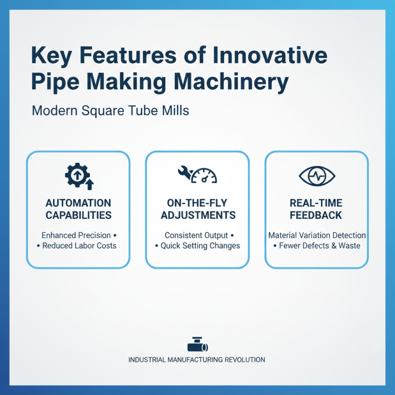 2026 Top Square Tube Mill Pipe Making Machinery Innovations?