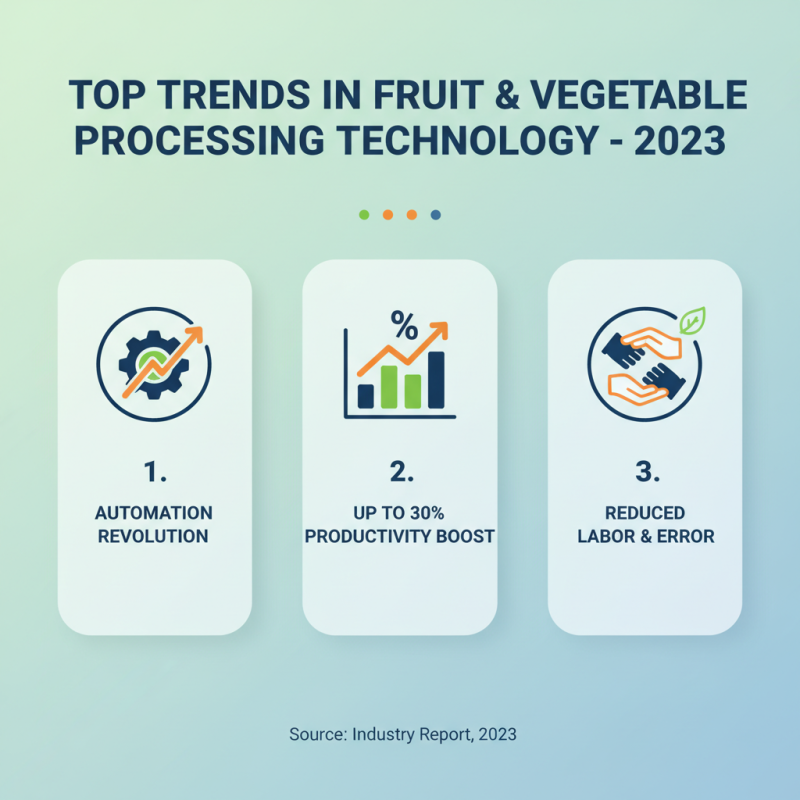Top 10 Fruit and Vegetable Processing Line Solutions for Buyers?