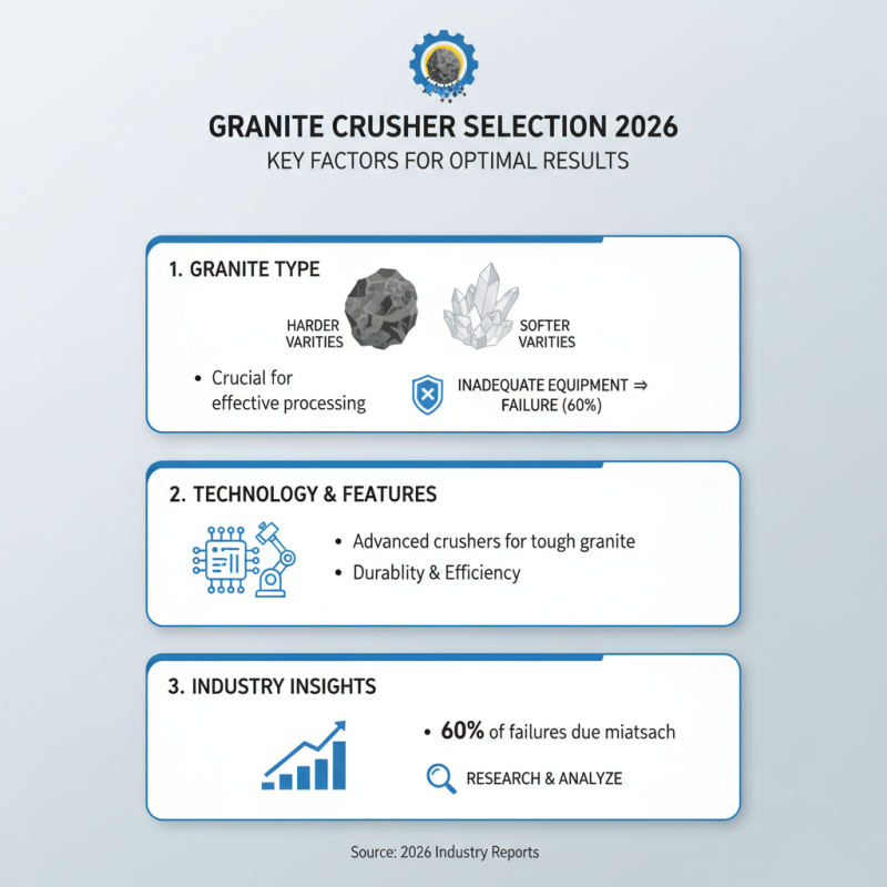 Best Granite Crusher for Global Buyers in 2026?