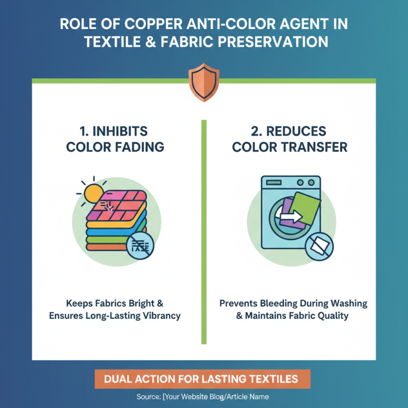 Top 10 Benefits of Copper Anti Color Agent for Various Industries?