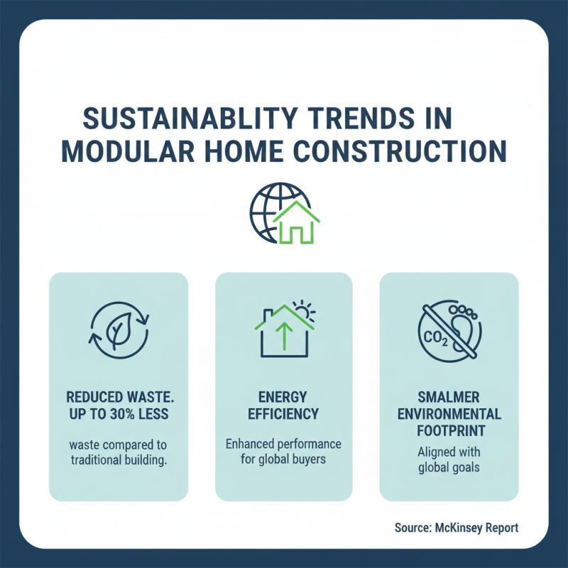 2026 Best Affordable Modular Homes for Global Buyers?