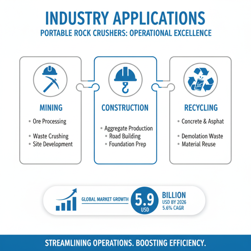 Top 10 Portable Rock Crushers for Efficient Crushing Solutions?