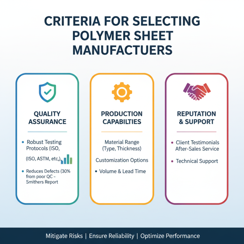 China Top 10 Polymer Sheet Manufacturers and Suppliers to Know?