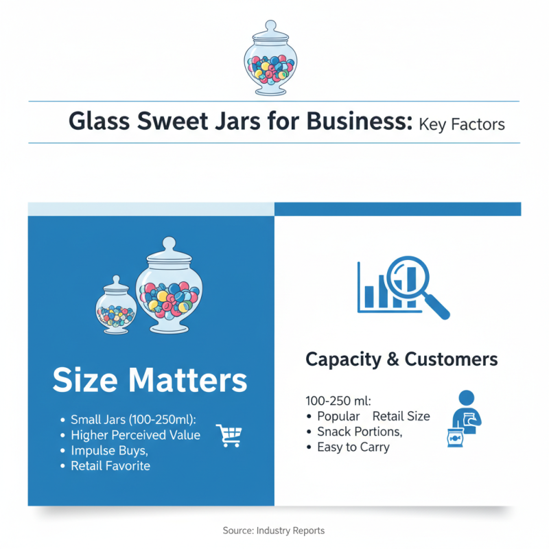 Best Glass Sweet Jars for Your Business Needs?