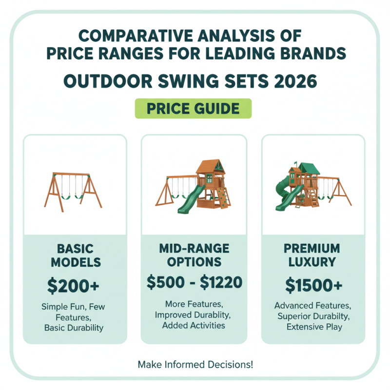 2026 Top Outdoor Swing Set Options for Family Fun and Adventure?
