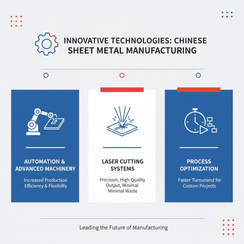 What are the Top Sheet Metal Manufacturers in China?