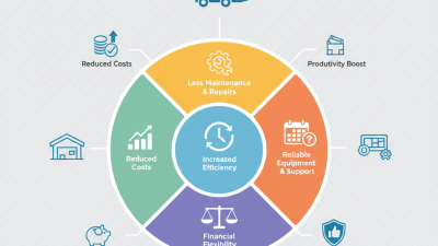 Top 10 Benefits of Forklift Hire for Your Business Needs?