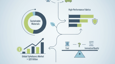 2026 Best Seat Fabric Options for Global Buyers?