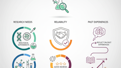 2026 How to Choose the Right Lab Supplies for Your Research Needs?