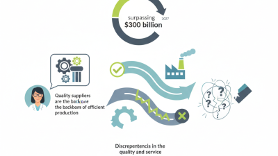 Top China Best Injection Molding Industry Suppliers to Consider?