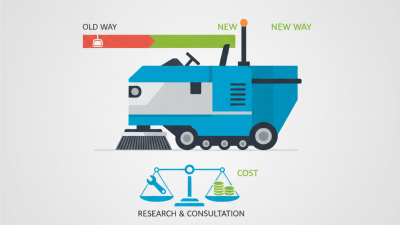 Why Choose an Electric Industrial Floor Sweeper for Your Business Needs?