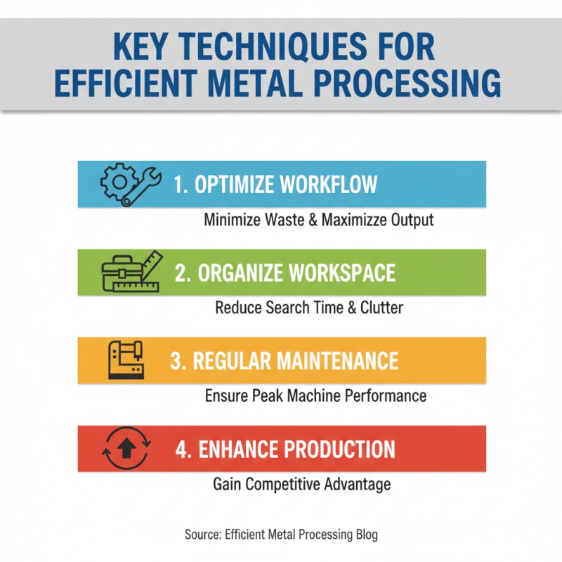 Top Metal Processing Tips for Efficient Production Techniques?