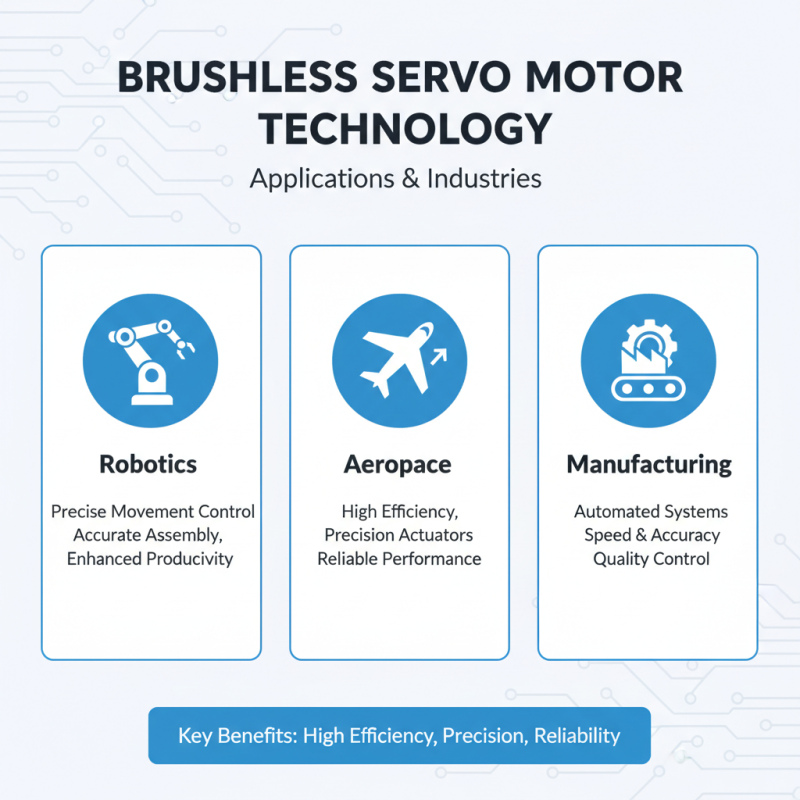 What Are the Benefits of Brushless Servo Motors for Buyers?