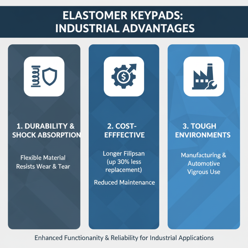 Top 10 Benefits of Using Elastomer Keypads in Industries?