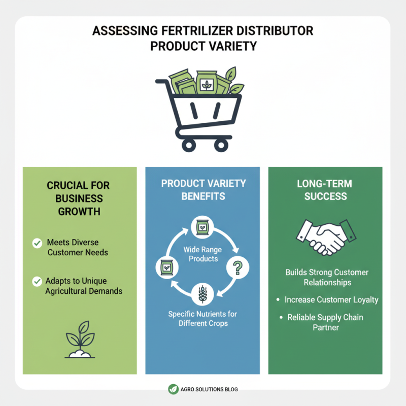 Why Choose Wholesale Fertilizer Distributors for Your Business?