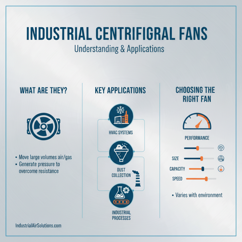 How to Choose the Right Industrial Centrifugal Fan for Your Needs?