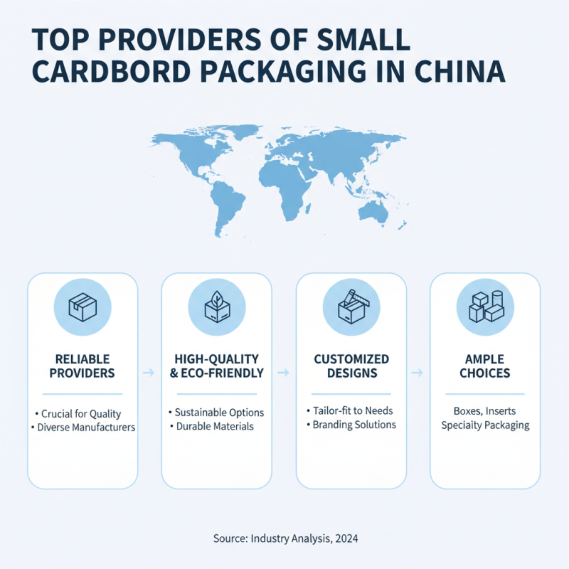 China Best Small Cardboard Packaging Solutions for Your Business Needs?