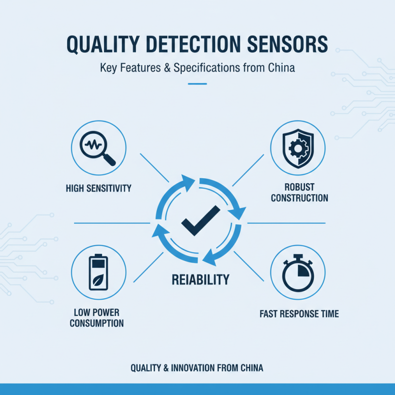 Top Detection Sensors from China for Global Buyers Seeking Quality?