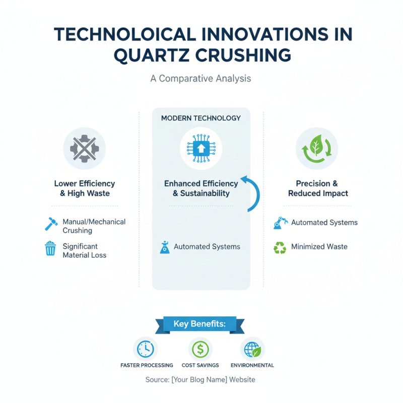 Top 10 Quartz Crusher Manufacturers in China for Global Buyers?
