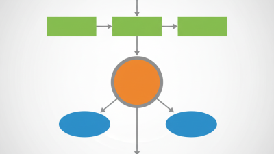 How to Choose the Best Custom Cylinder for Your Needs?