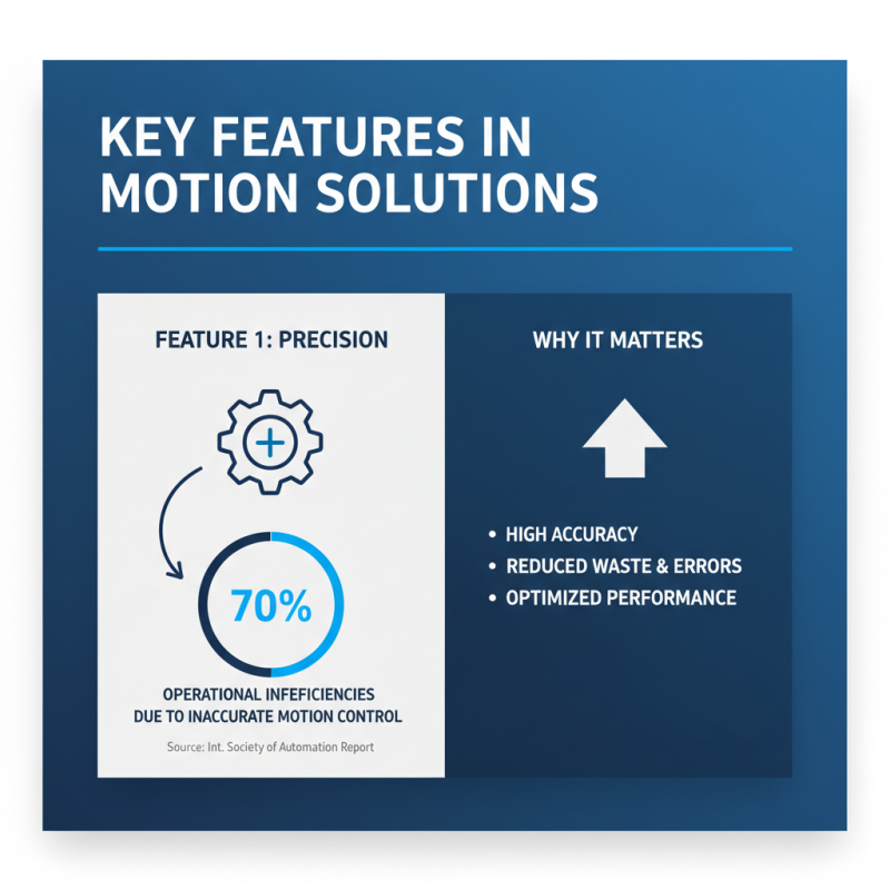 How to Choose the Best Motion Solutions for Your Business?