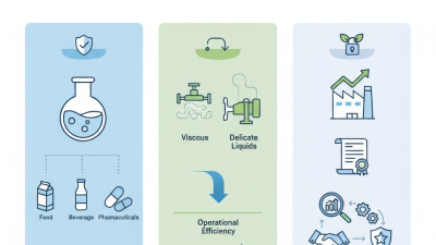 Why Choose the Best Sanitary Pumps for Your Business Needs?