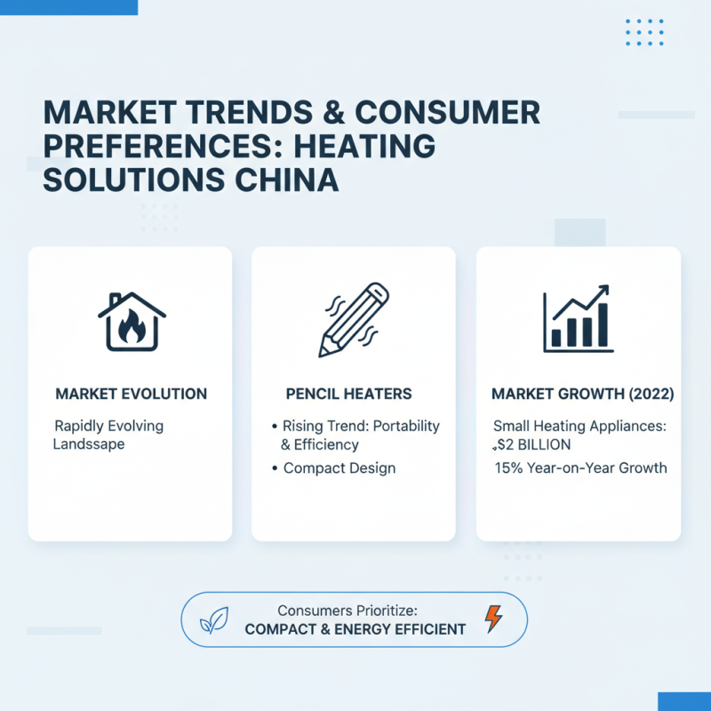 China Best Pencil Heaters for Efficient Heating Solutions?