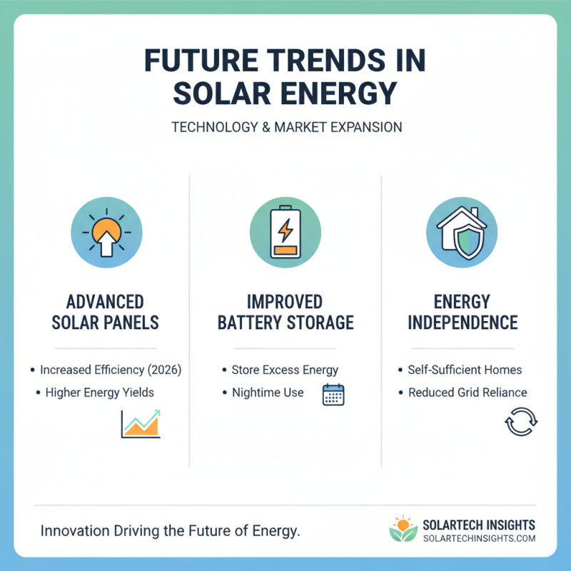 Top 10 Solar Energy Systems for Global Buyers in 2026?