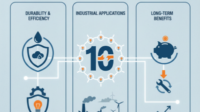 China Top 10 Induction Triple Proof Light Products You Need to Know?