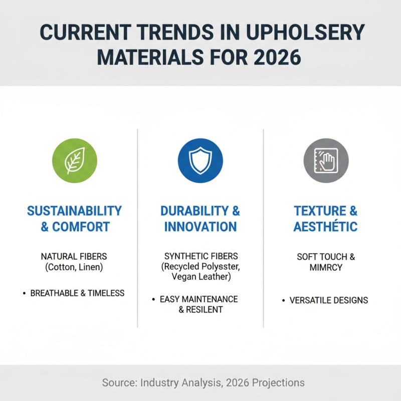 2026 Best Seat Fabric Options for Global Buyers?