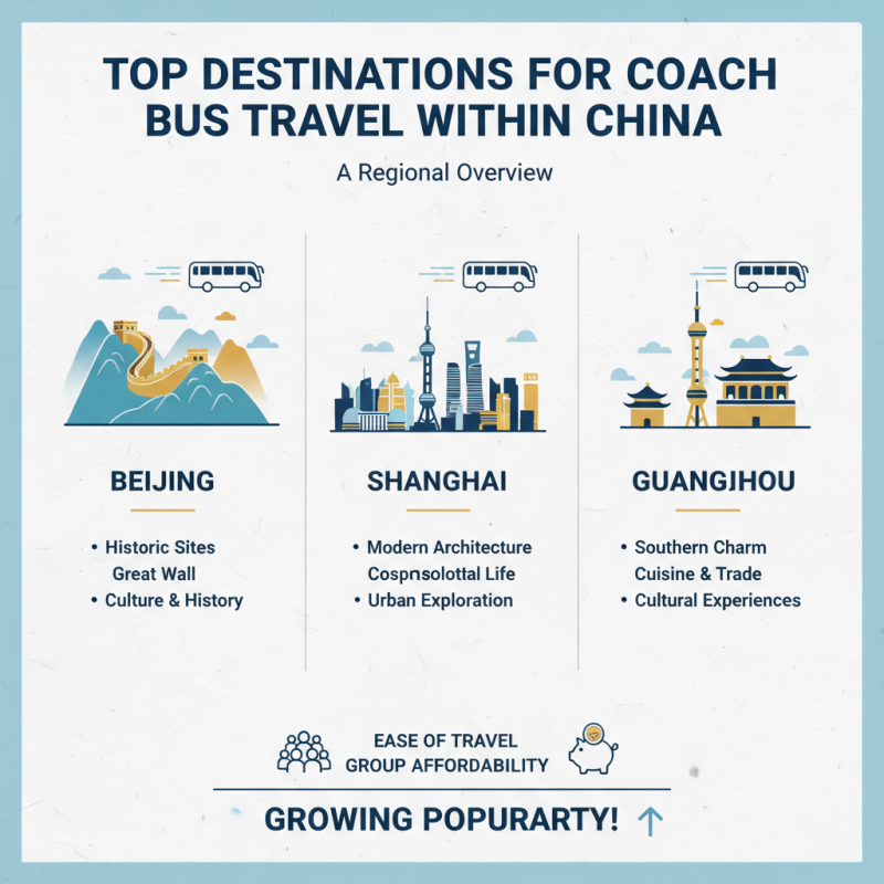 Top 10 Tips for Coach Bus Rental in China for Your Next Trip?