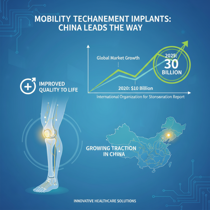 China Top Freedom of Movement Implants Enhancing Mobility and Lifestyle?