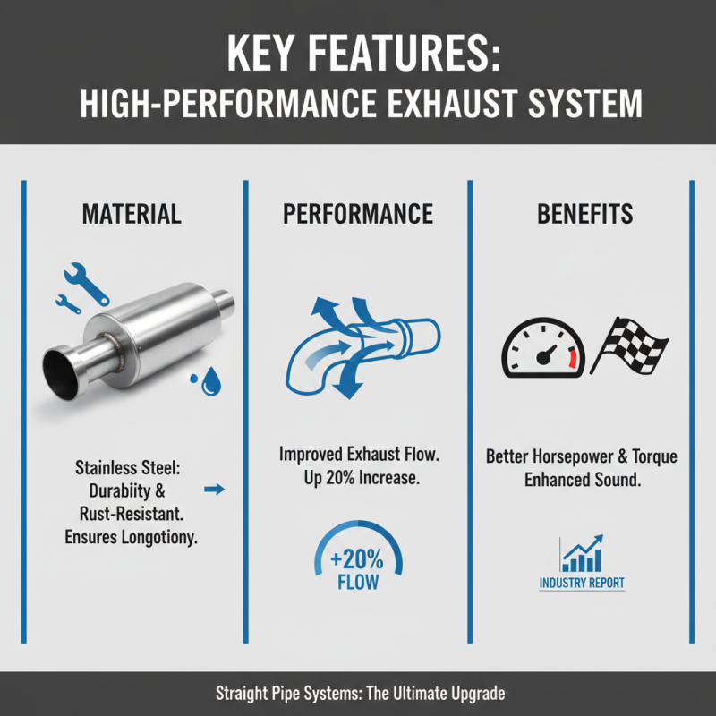 Best Straight Pipe Exhaust Systems for Maximum Performance?