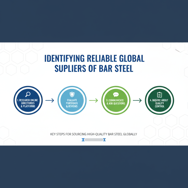 Top Tips for Sourcing High Quality Bar Steel Globally?