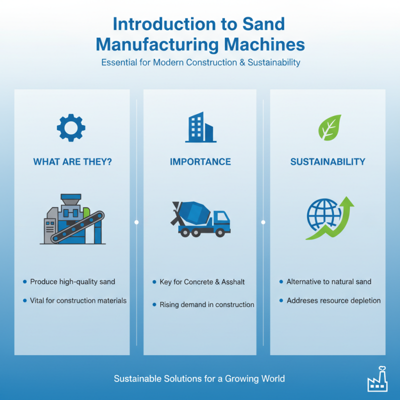 Top 5 Sand Manufacturing Machine Options for Efficient Production?