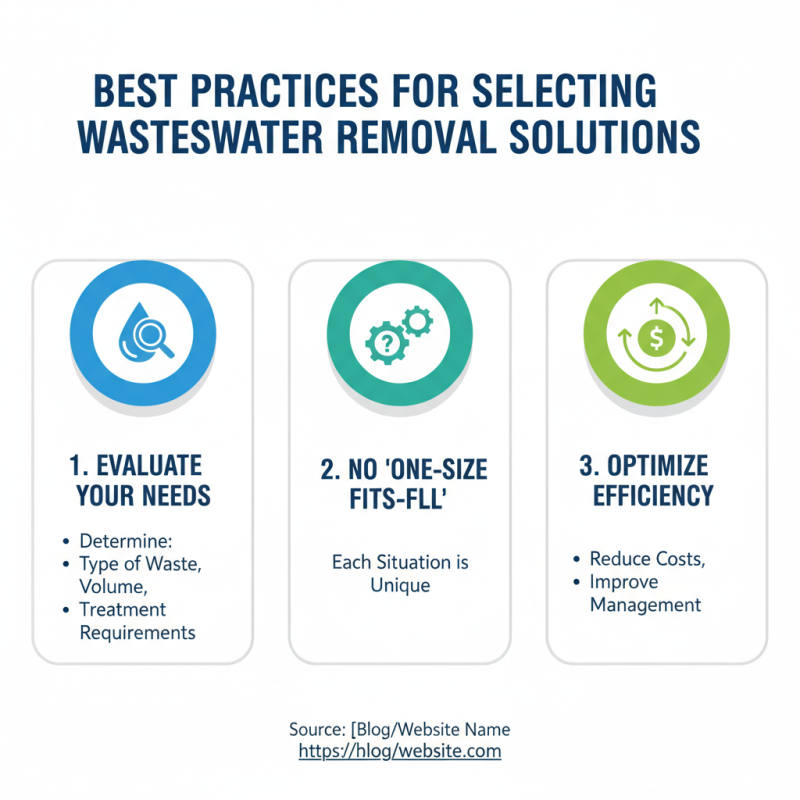 Top 10 Waste Water Removal Solutions for Global Buyers?