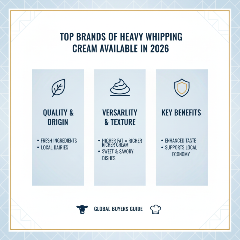 2026 Best Heavy Whipping Cream for Global Buyers?