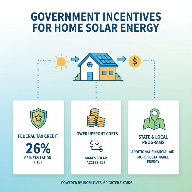 10 Best Solar Home Energy Solutions for Sustainable Living?