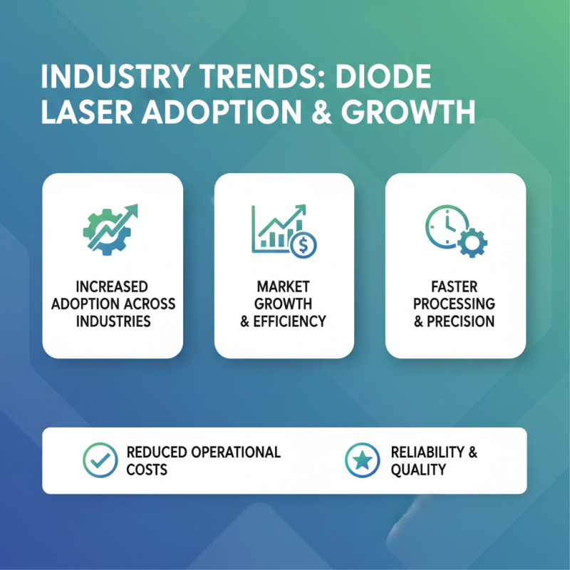 Why Choose Diode Laser Machines for Your Business Needs?