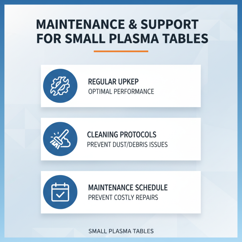 Top Tips for Choosing a Small Plasma Table for Your Business