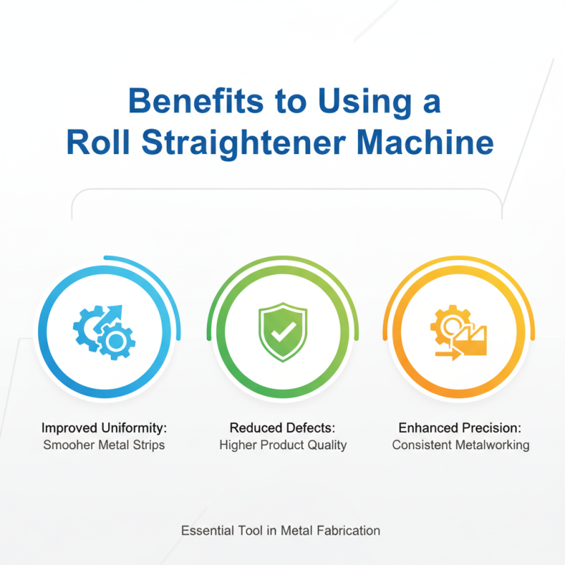 What is a Roll Straightener Machine and How Does It Work?