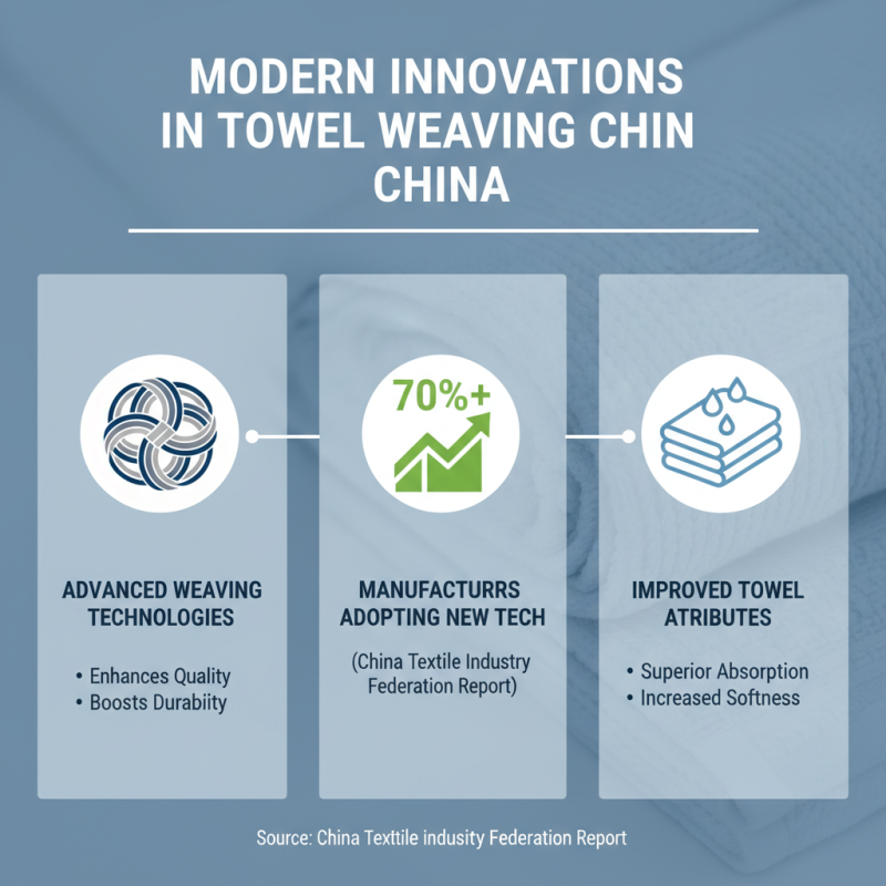 China Best Towel Weaving Techniques for Quality and Durability