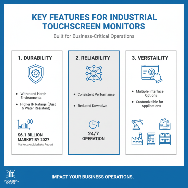Why Choose an Industrial Touchscreen Monitor for Your Business?