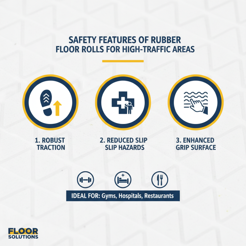 Why Choose Rubber Floor Rolls for Your Business Needs?