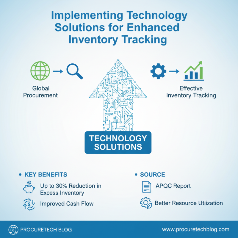 How to Optimize Your Inventory Tracking for Global Procurement?